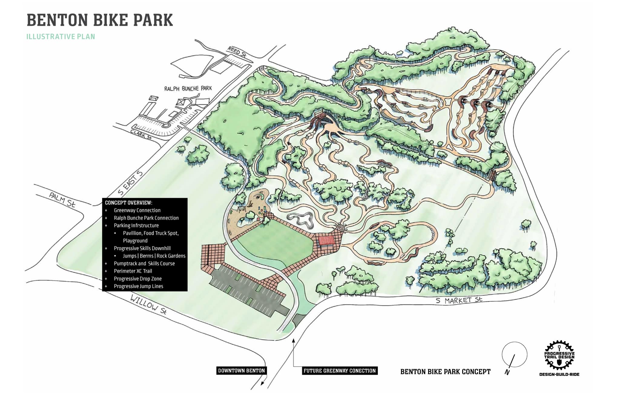 Turn Waterford Oaks into a All-wheel bike park. Skate boarding, scooters BMX, freestyle BMX, mountain biking, dirt jumps and a road cycling loop.